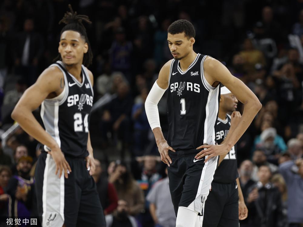 重要里程碑 重要里程碑