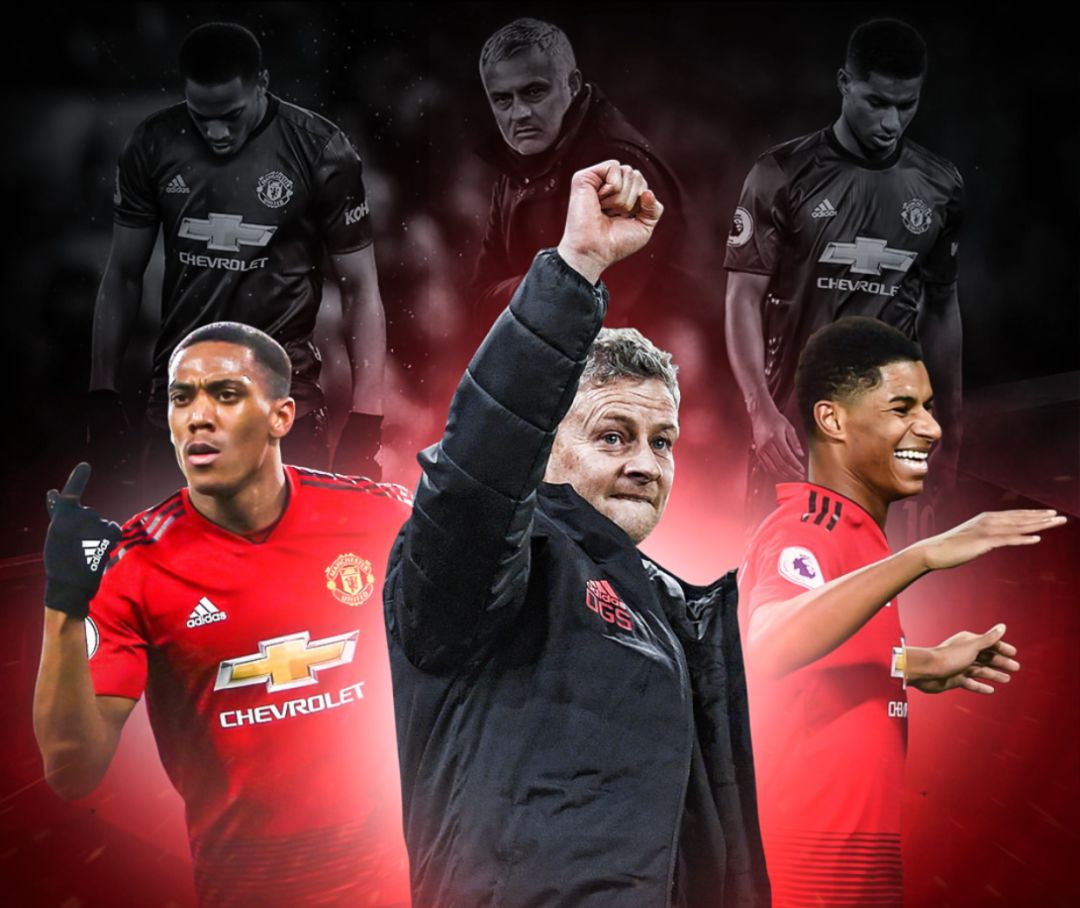 职业化改革 职业化改革